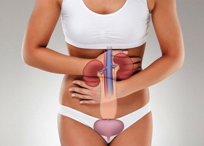cystitis